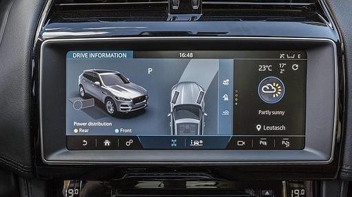 Sistema InControl Touch Pro