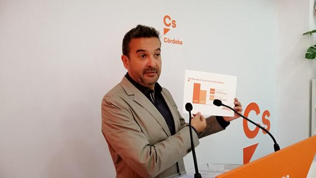 Marcial Gómez en una rueda de prensa en la sede de Ciudadanos