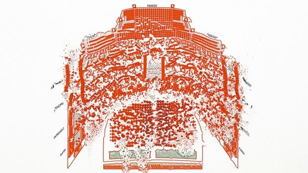 Teatro Real reinterpretado por Kuitca