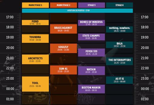 Horarios del domingo