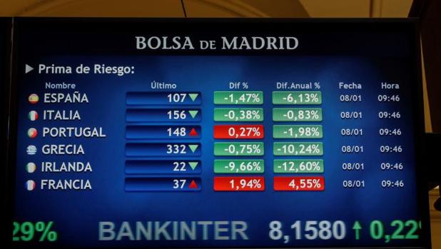 Pantalla del Ibex