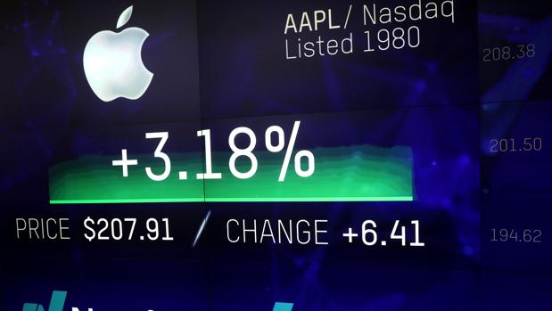 Apple no es la primera empresa del mundo en valer un billón de dólares: hace 11 años lo logró PetroChina en la Bolsa de Shanghái