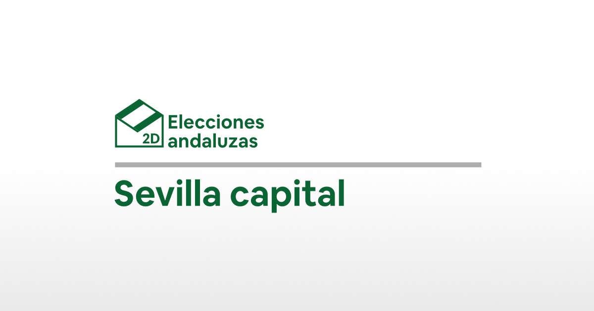 Elecciones andaluzas 2018