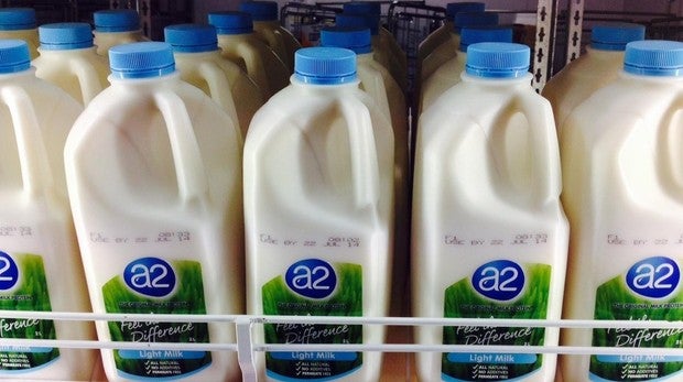Leche embotellada