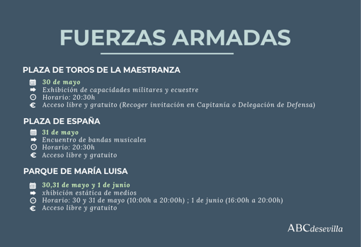 Programación Fuerzas Armadas Sevilla 2019