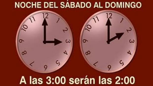 la hora de invierno
